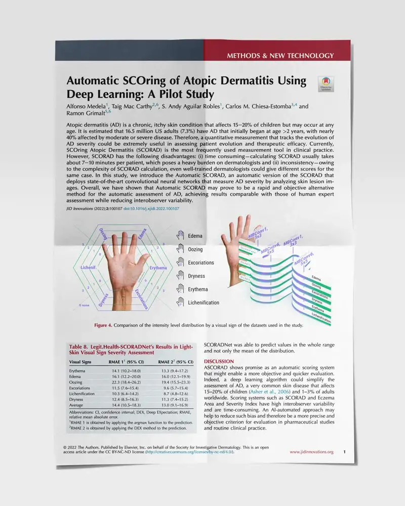 Automatic SCOring of Atopic Dermatitis using Deep Learning