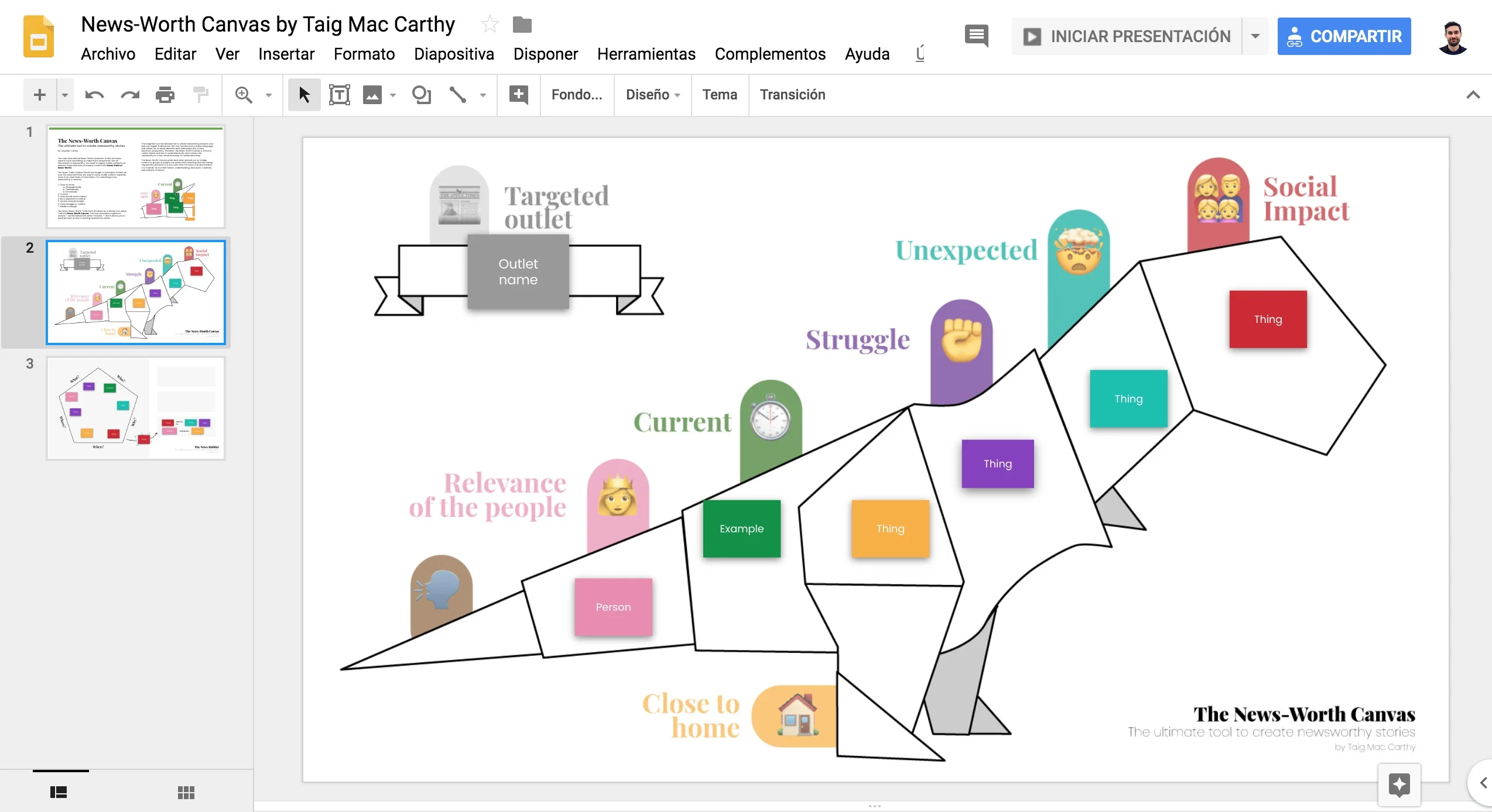 News-Worth Canvas template in Google Slides