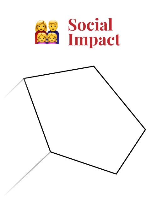 Broad impact