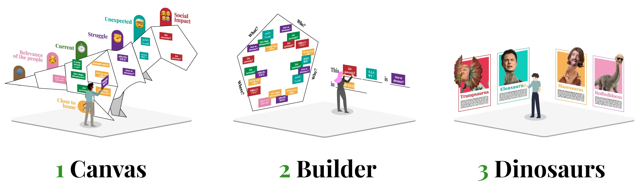 Part 1 Table of Contents